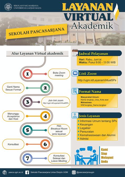 smart card ugm|akademik UGM.